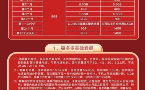 联通福多多卡59元套餐详情介绍2023