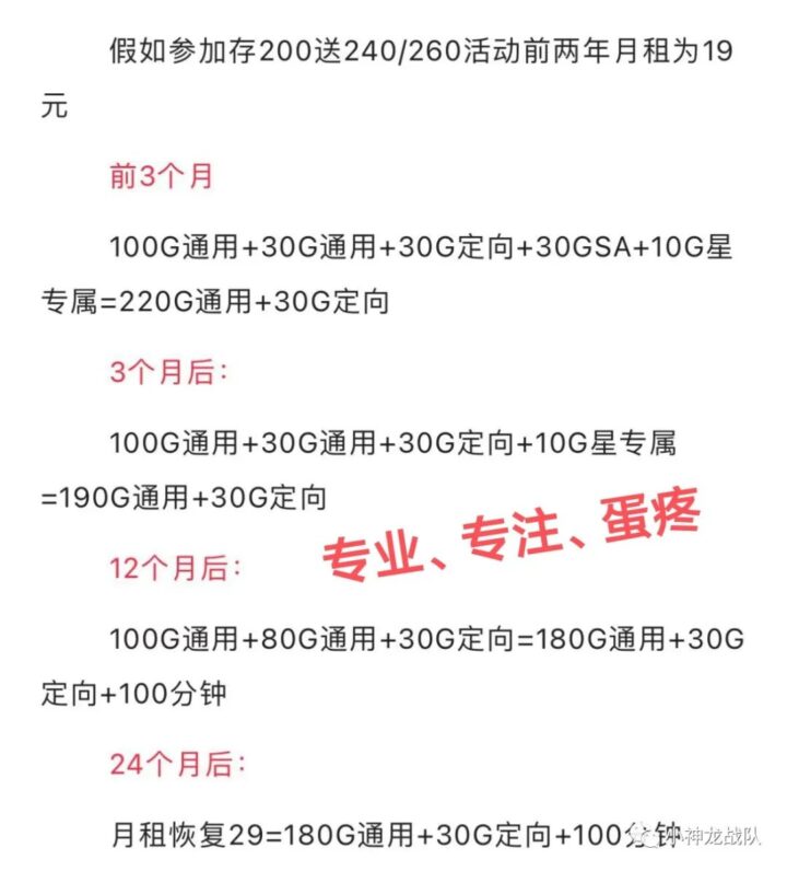 宁夏电信星卡加20G流量包2年-4