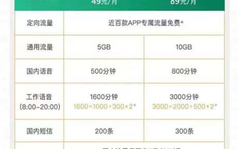用什么电话卡最划算？这篇文章告诉你