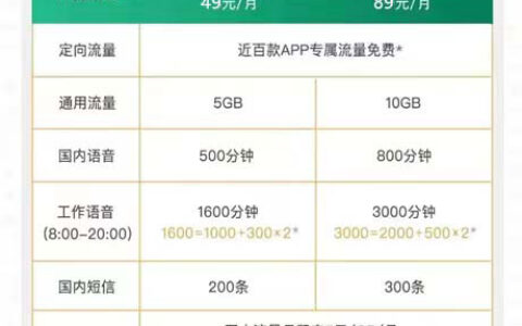 用什么电话卡最划算？这篇文章告诉你