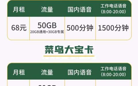 菜鸟宝卡、联通驿卡，经常打电话用什么卡好？