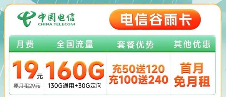电信谷雨卡怎么样？月租19元套餐详细介绍