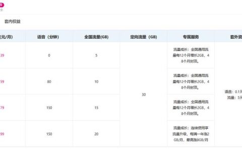 上海移动可办理的手机套餐有哪些？