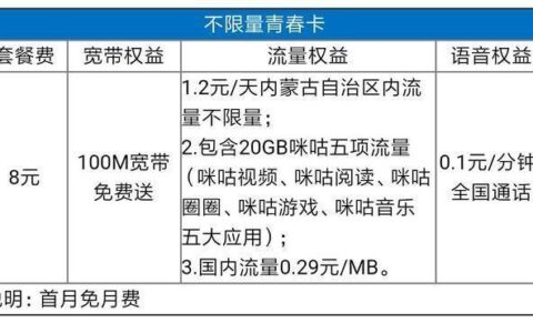 中国移动39元潮玩青春卡套餐上线啦