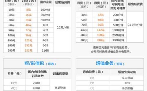 安徽移动8元套餐怎么办理？