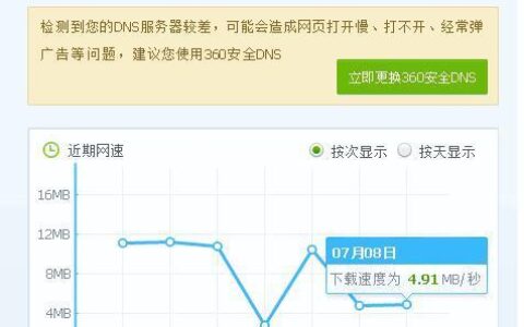电信降速了怎么办？教你一招恢复网速