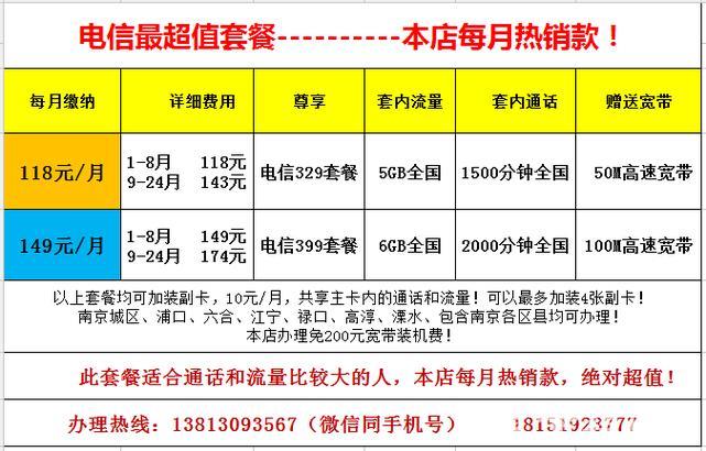 手机号办理最便宜套餐
