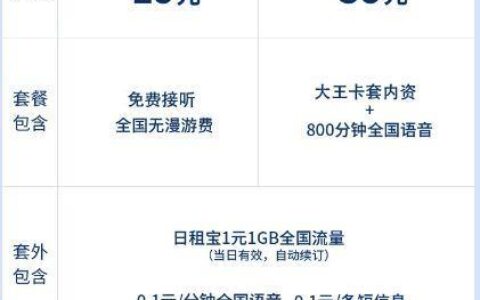 霸王卡19元的套餐骗局不