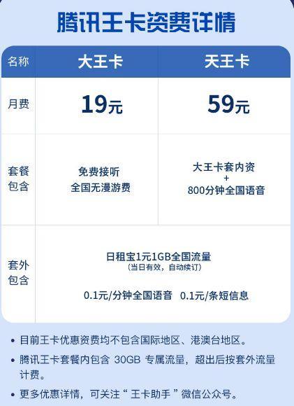 霸王卡19元的套餐骗局不
