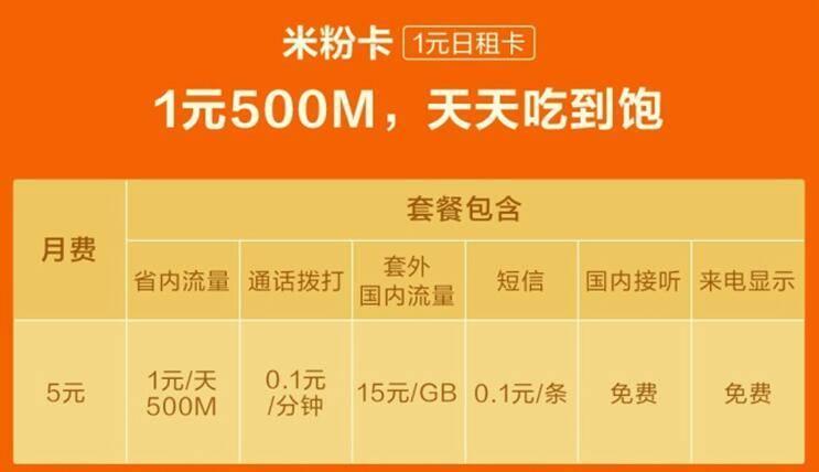 小米联合中国电信推出米粉卡，5元不限量卡，月租费3元