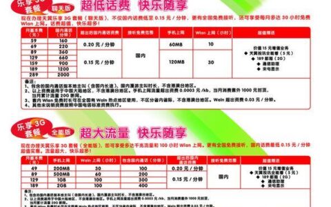 四川电信宽带套餐：月费69元，可满足多种需求