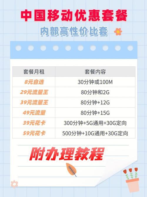 移动8元飞享套餐：30分钟时长和100MB流量，月费仅88元