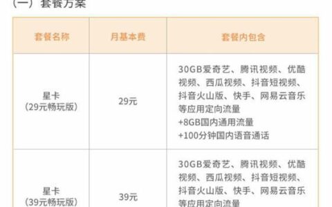 电信星卡39元套餐是什么？有哪些优缺点？