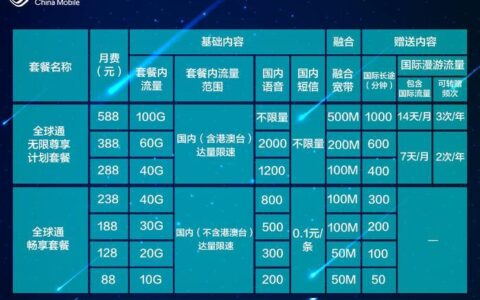 中国移动流量套餐有哪些？