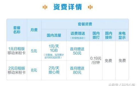 移动60岁以上老人专享套餐
