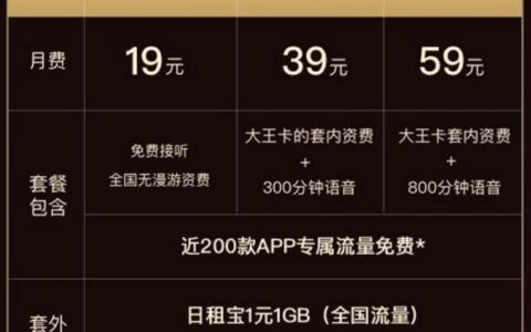 腾讯大王卡29元套餐详情2023