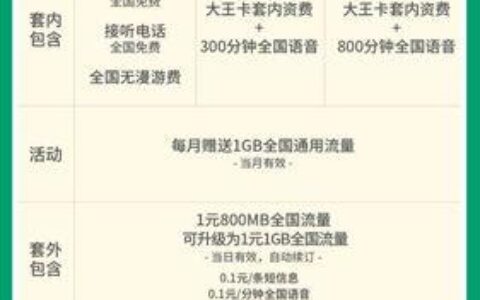 腾讯大王卡的流量怎么算？