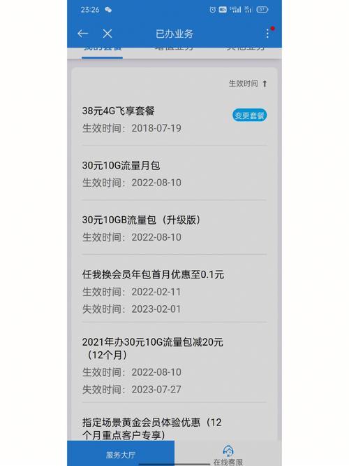 中国移动3元1g流量日包发什么短信
