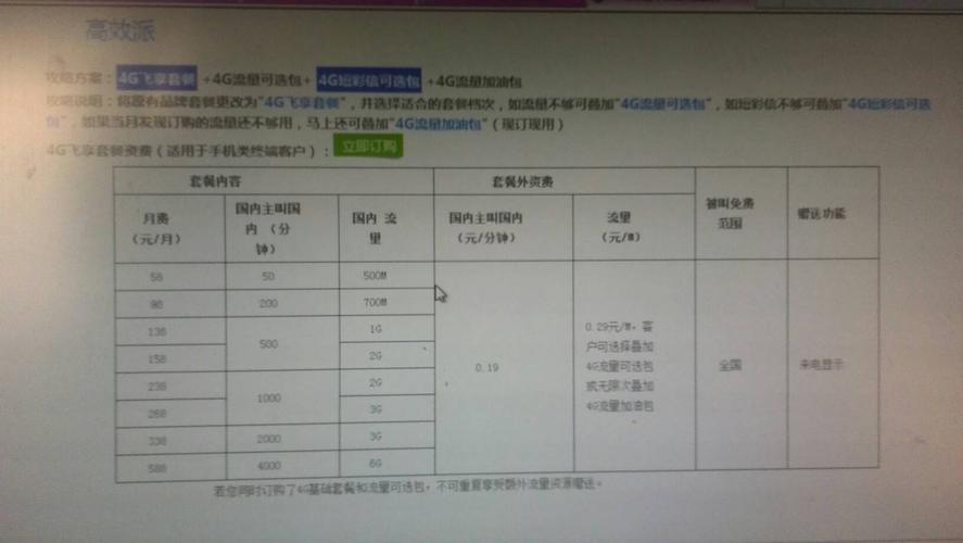 移动8元飞享套餐：30分钟国内主叫电话和300MB流量