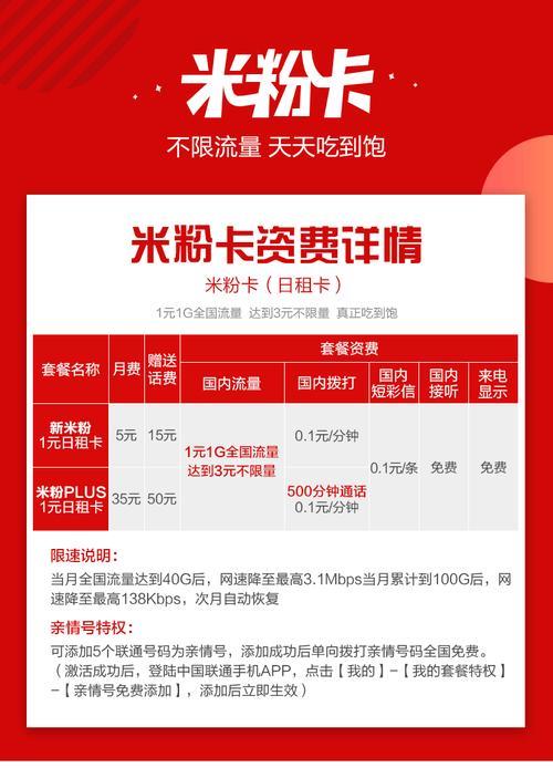 联通5元米粉卡绝版了