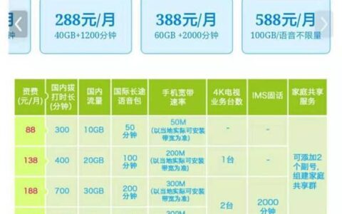 移动卡什么套餐最划算