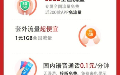 联通大王卡——腾讯系用户的福音