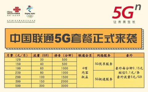 中国联通5G套餐价格表：最低59元，最高599元