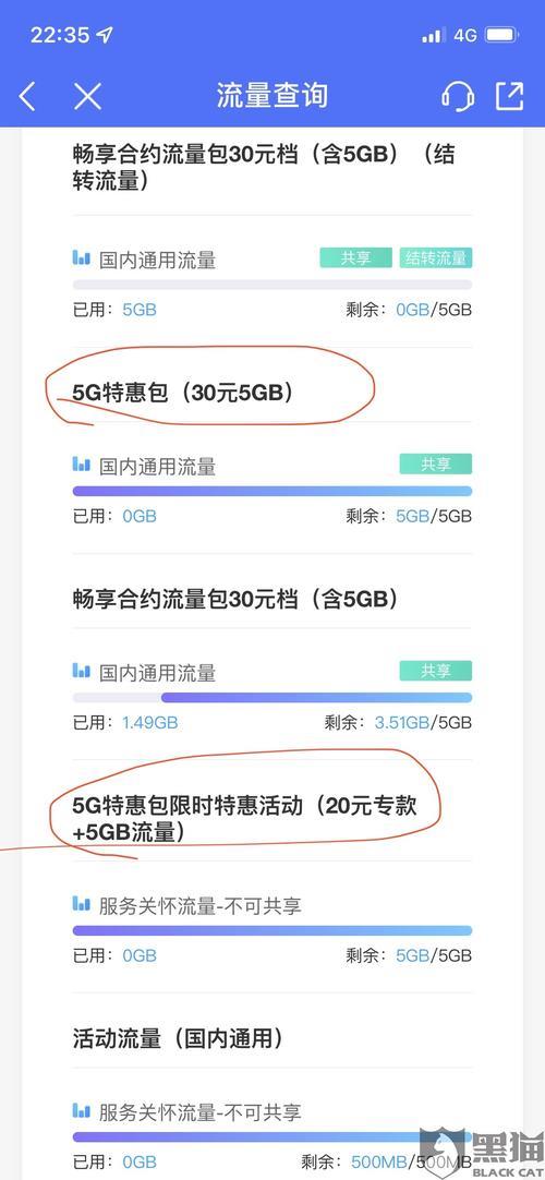 中国移动退订流量套餐有哪些方法？