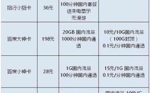 移动卡最低消费是多少