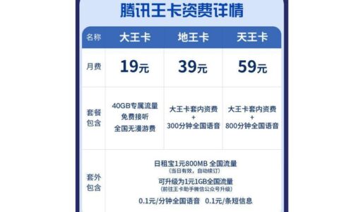 腾讯大王卡多少钱一个月？