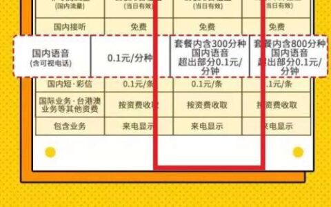 地王卡套餐39元套餐介绍