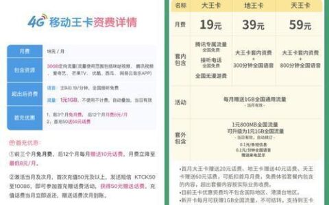 移动王卡30G定向流量包括什么？