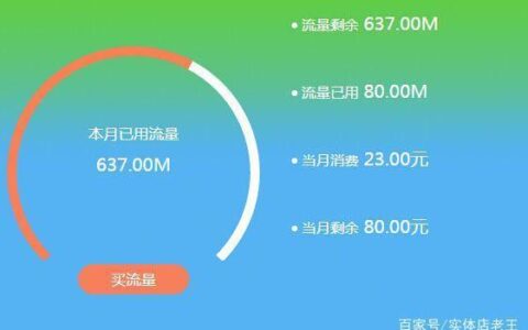 3000g流量能用多久？看完这篇文章就知道了