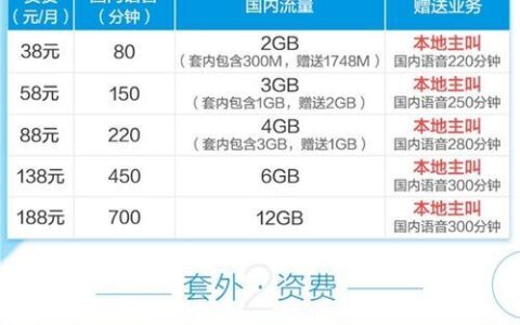 中国移动推出最新49元套餐：60GB流量300分钟通话