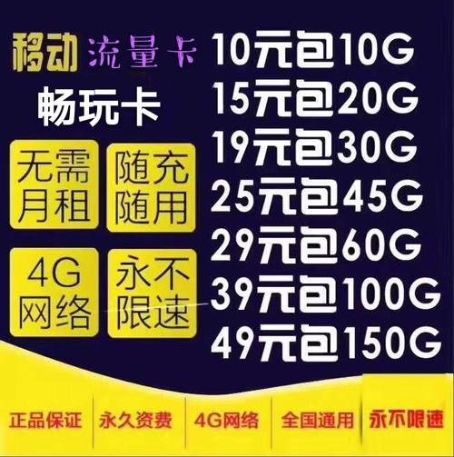 移动流量卡哪个运营商的好？
