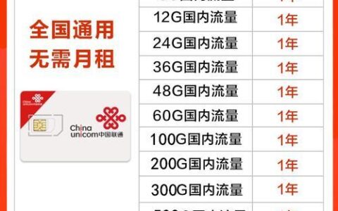 联通物联网流量卡的激活方式有哪些？