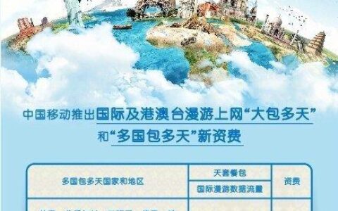 中国移动推出泰国漫游7天套餐，资费280元，畅游无忧