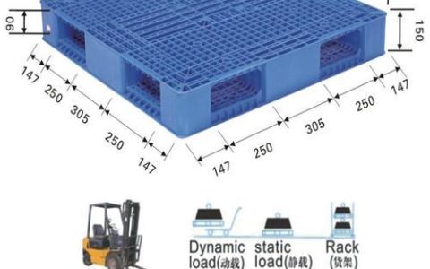 托盘号的编码方式有哪些？