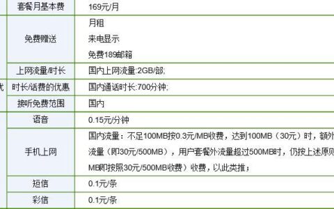 中国电信套餐资费一览表2023