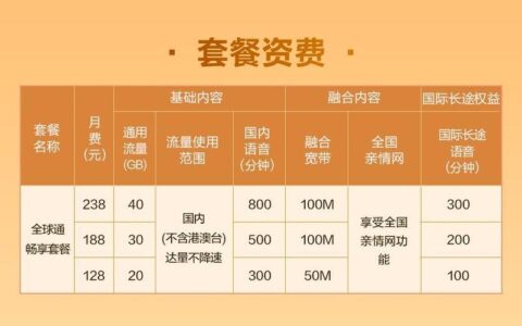 58元套餐怎么改？教你两种方法，简单易操作