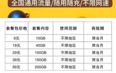 0月租手机卡免费申请，教你如何快速获取