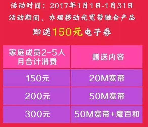 移动宽带360元一年，划算吗？