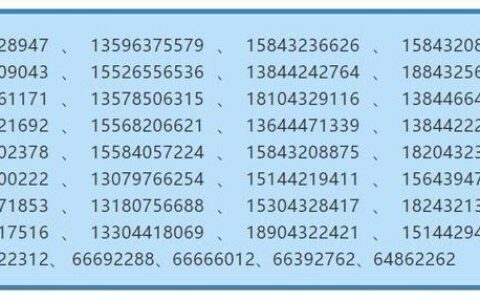 瑞士紧急救援电话号码——144