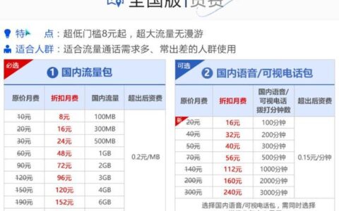 联通套餐外流量如何收费？看完这篇文章就懂了