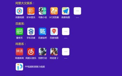 电信星卡免流app明细，看完就懂