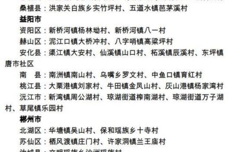 张家界市邮政编码怎么查？