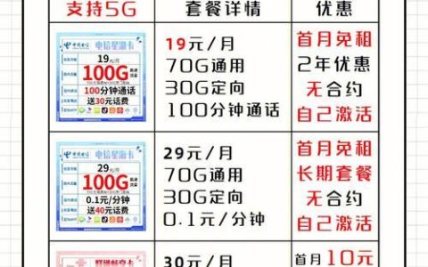 中国电信凌云卡：19元月租185G全国流量，性价比之王