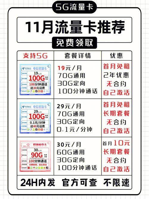 中国电信凌云卡：19元月租185G全国流量，性价比之王