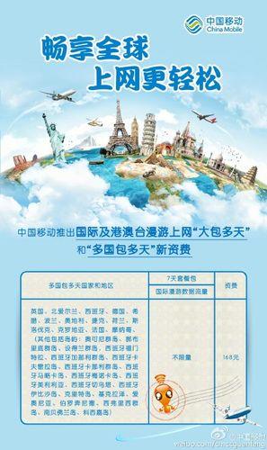 移动手机开通国际漫游怎么收费？