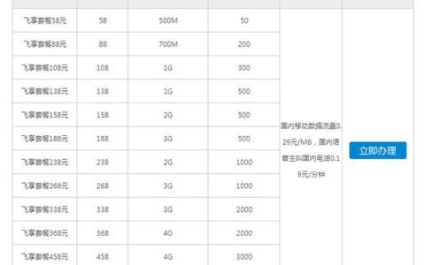 中国移动飞享套餐29，性价比高，适合普通用户